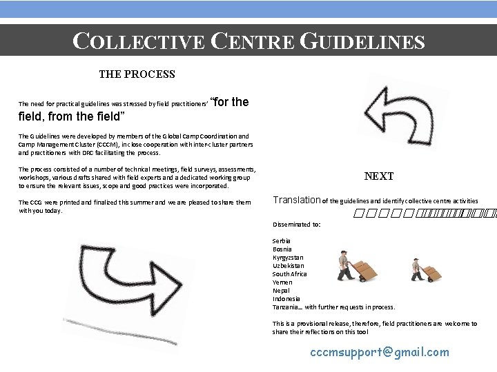 COLLECTIVE CENTRE GUIDELINES THE PROCESS The need for practical guidelines was stressed by field