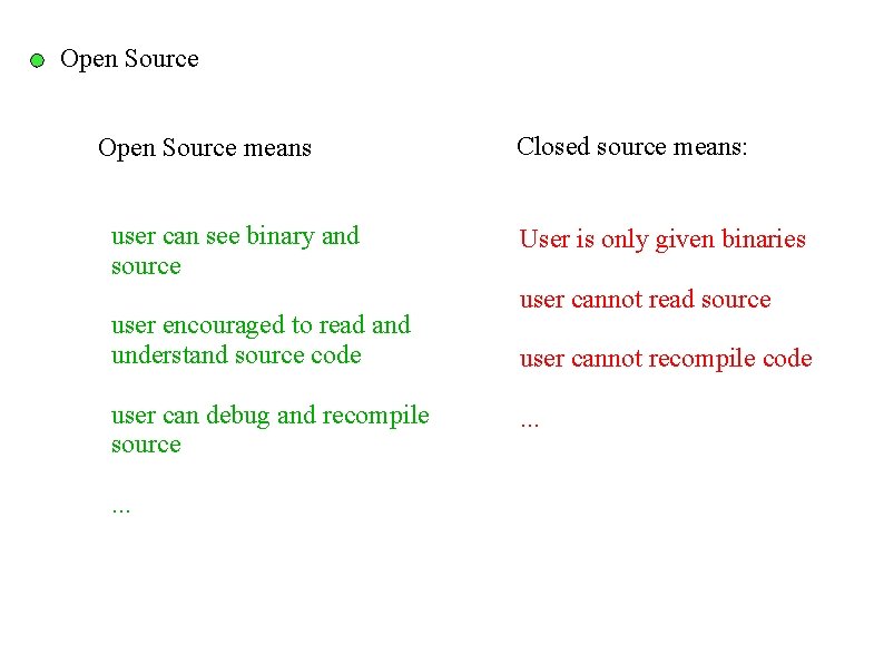 Open Source means user can see binary and source user encouraged to read and Open Source means user can see binary and source user encouraged to read and
