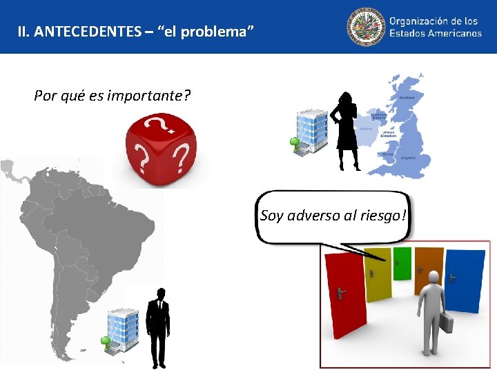 II. ANTECEDENTES – “el problema” Por qué es importante? ANN Soy adverso al riesgo!