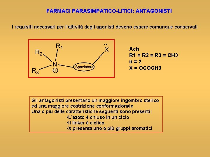 FARMACI PARASIMPATICO-LITICI: ANTAGONISTI I requisiti necessari per l’attività degli agonisti devono essere comunque conservati
