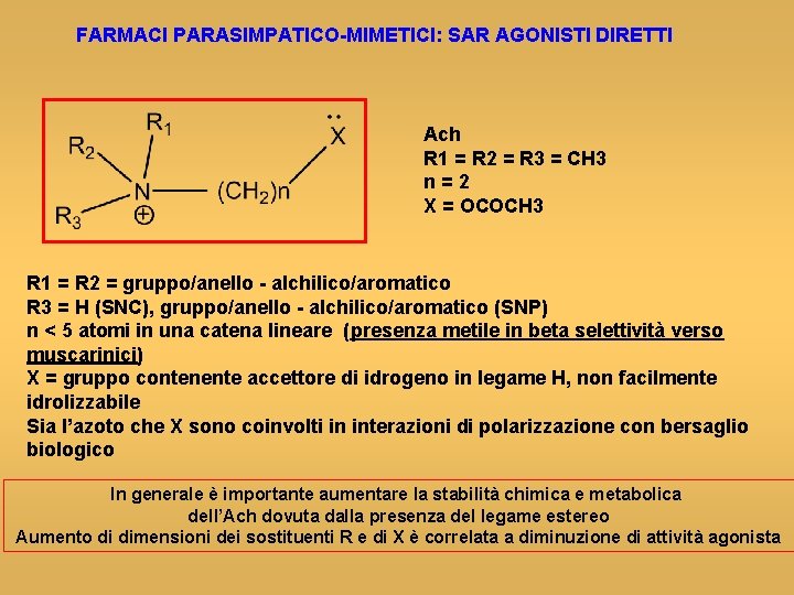 FARMACI PARASIMPATICO-MIMETICI: SAR AGONISTI DIRETTI Ach R 1 = R 2 = R 3