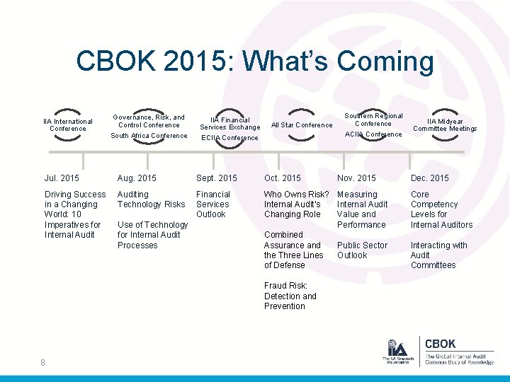 CBOK 2015: What’s Coming IIA International Conference Governance, Risk, and Control Conference South Africa