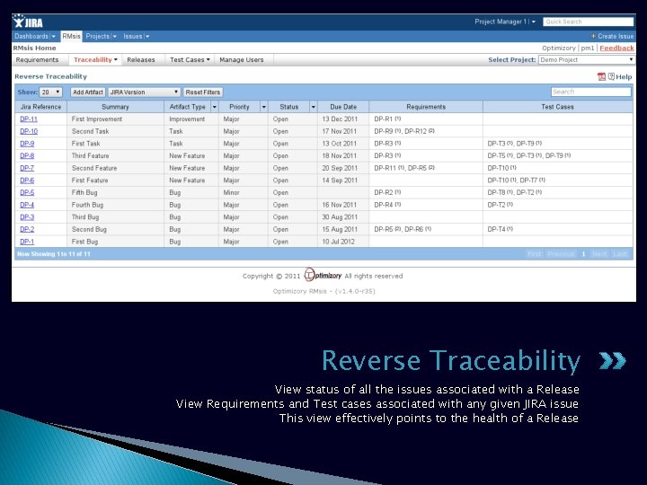 Reverse Traceability View status of all the issues associated with a Release View Requirements