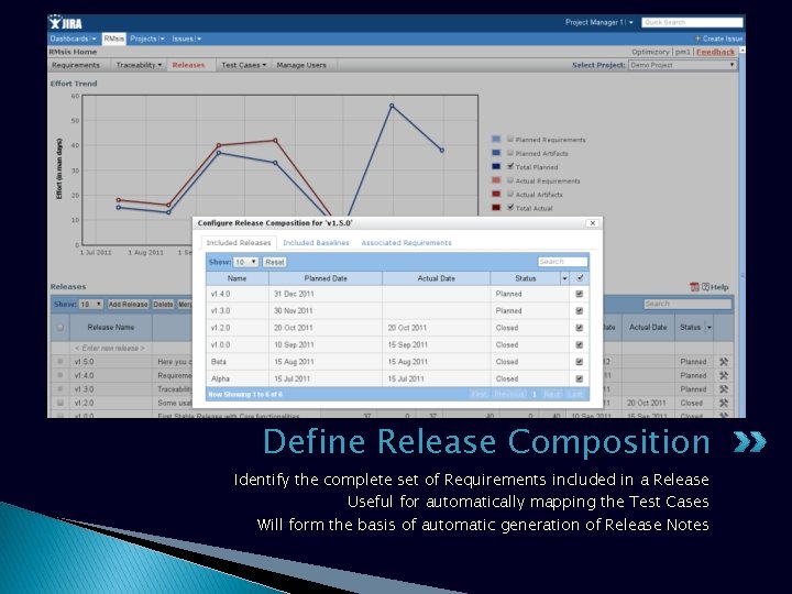 Define Release Composition Identify the complete set of Requirements included in a Release Useful