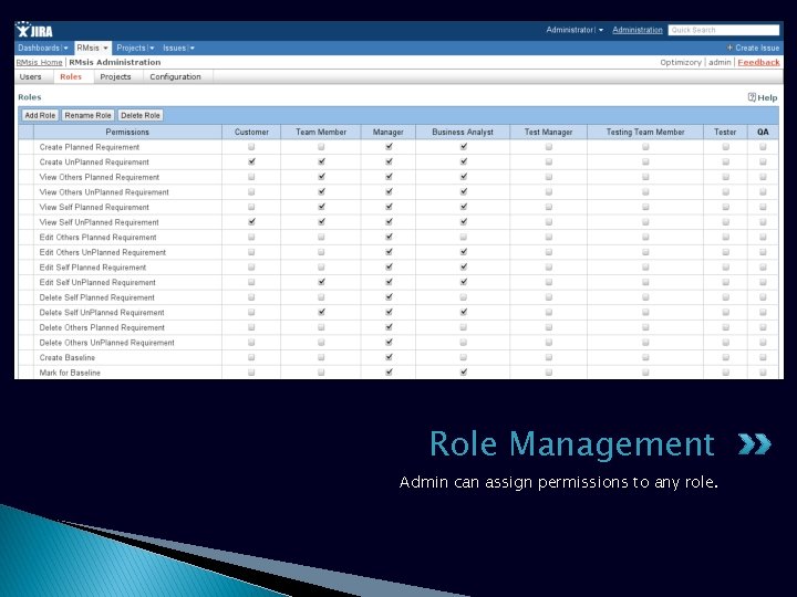 Role Management Admin can assign permissions to any role. 