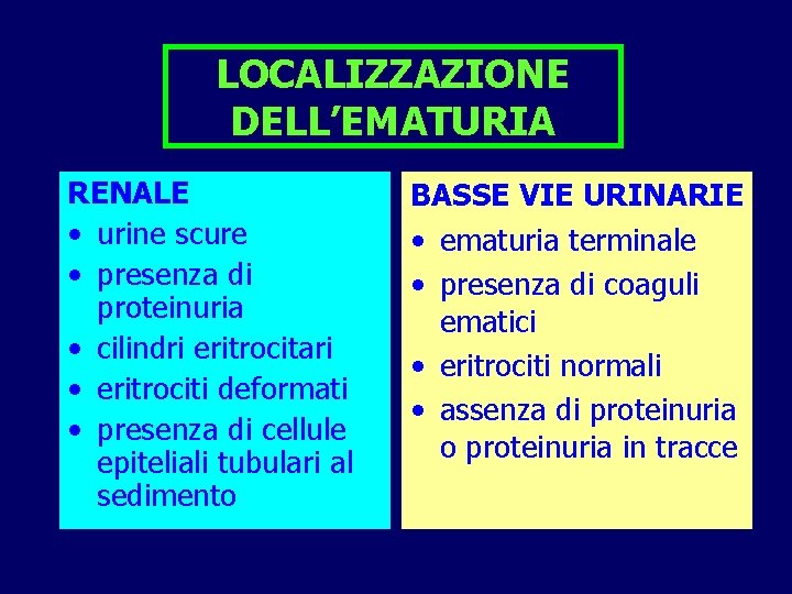 LOCALIZZAZIONE DELL’EMATURIA RENALE • urine scure • presenza di proteinuria • cilindri eritrocitari •