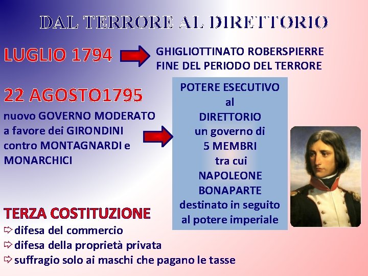 DAL TERRORE AL DIRETTORIO LUGLIO 1794 22 AGOSTO 1795 nuovo GOVERNO MODERATO a favore