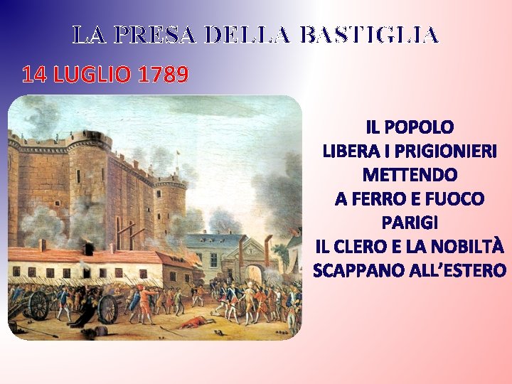 LA PRESA DELLA BASTIGLIA 14 LUGLIO 1789 IL POPOLO LIBERA I PRIGIONIERI METTENDO A