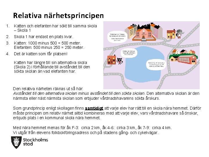 Relativa närhetsprincipen 1. Katten och elefanten har sökt till samma skola – Skola 1