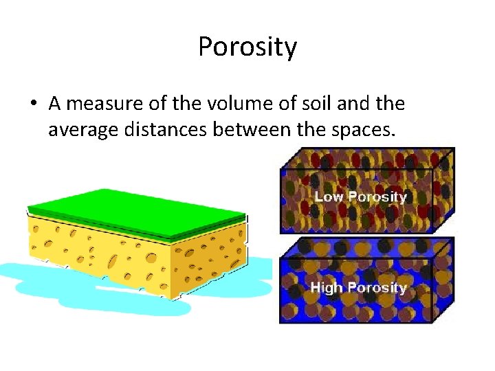 Porosity • A measure of the volume of soil and the average distances between