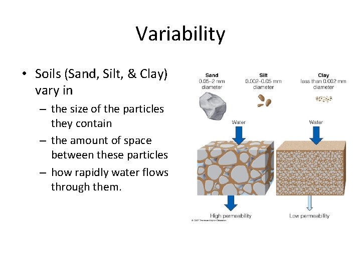Variability • Soils (Sand, Silt, & Clay) vary in – the size of the