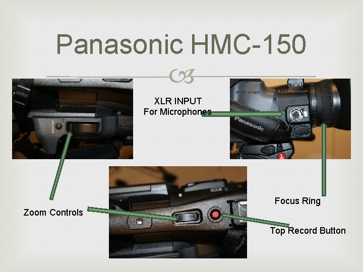 Panasonic HMC-150 XLR INPUT For Microphones Focus Ring Zoom Controls Top Record Button 