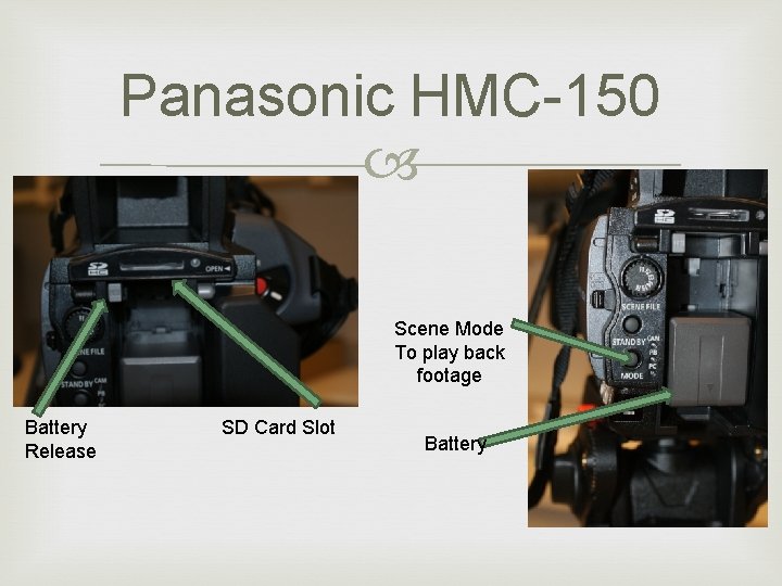 Panasonic HMC-150 Scene Mode To play back footage Battery Release SD Card Slot Battery