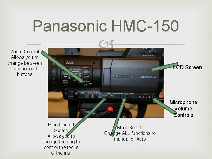 Panasonic HMC-150 Zoom Control Allows you to change between manual and buttons LCD Screen