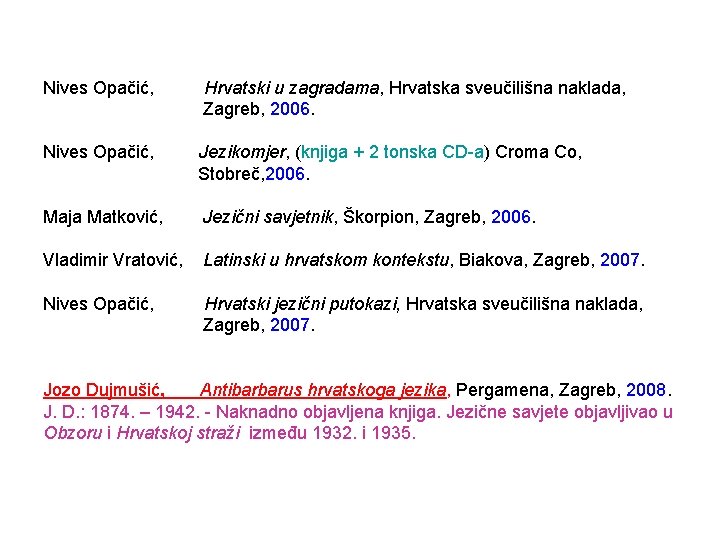 Nives Opačić, Hrvatski u zagradama, Hrvatska sveučilišna naklada, Zagreb, 2006. Nives Opačić, Jezikomjer, (knjiga
