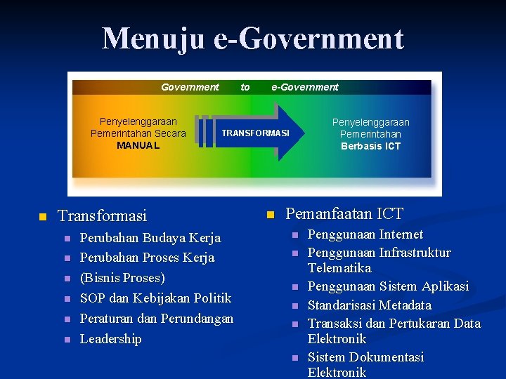 Menuju e-Government Penyelenggaraan Pemerintahan Secara MANUAL n to n n n Penyelenggaraan Pemerintahan Berbasis