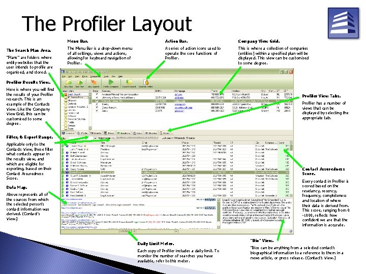 The Profiler Layout The Search Plan Area. “Plans” are folders where entity websites that