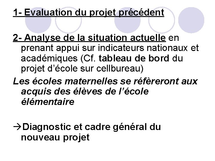 1 - Evaluation du projet précédent 2 - Analyse de la situation actuelle en