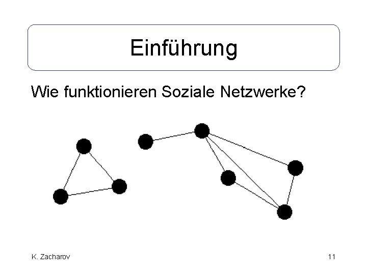 Einführung Wie funktionieren Soziale Netzwerke? K. Zacharov 11 