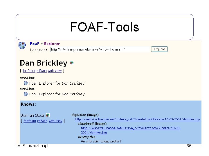 FOAF-Tools V. Schwarzhaupt 66 