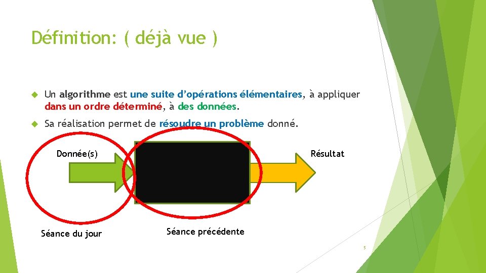 Définition: ( déjà vue ) Un algorithme est une suite d’opérations élémentaires, à appliquer