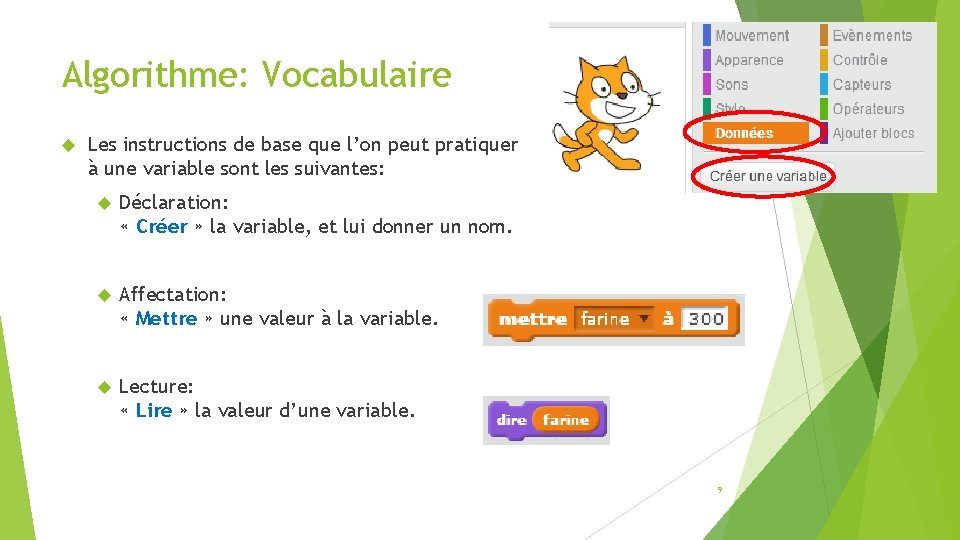 Algorithme: Vocabulaire Les instructions de base que l’on peut pratiquer à une variable sont Algorithme: Vocabulaire Les instructions de base que l’on peut pratiquer à une variable sont