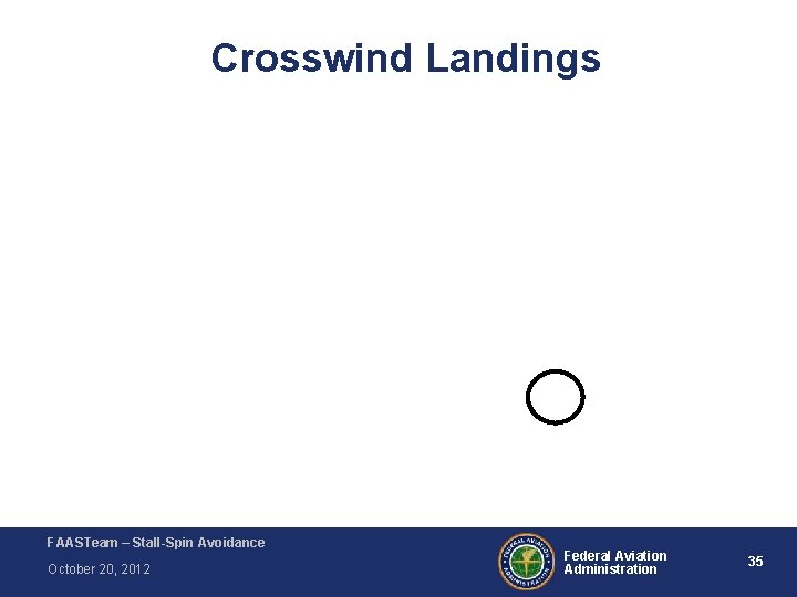 Crosswind Landings FAASTeam – Stall-Spin Avoidance October 20, 2012 Federal Aviation Administration 35 Crosswind Landings FAASTeam – Stall-Spin Avoidance October 20, 2012 Federal Aviation Administration 35