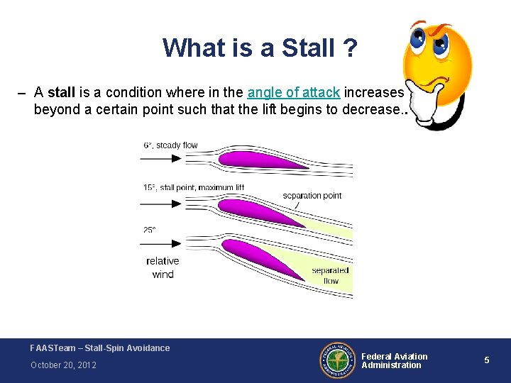 What is a Stall ? – A stall is a condition where in the What is a Stall ? – A stall is a condition where in the