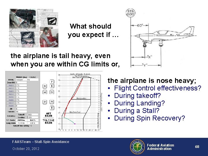 What should you expect if … the airplane is tail heavy, even when you What should you expect if … the airplane is tail heavy, even when you