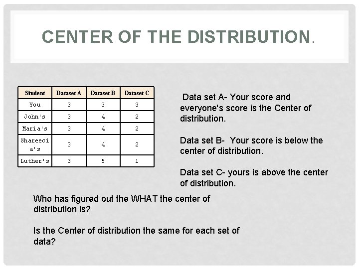 CENTER OF THE DISTRIBUTION. Student Dataset A Dataset B Dataset C You 3 3