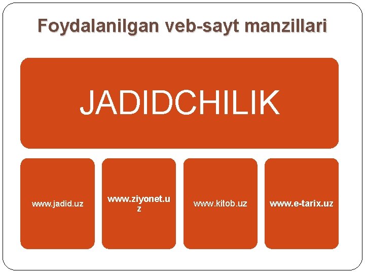 Foydalanilgan veb-sayt manzillari JADIDCHILIK www. jadid. uz www. ziyonet. u z www. kitob. uz