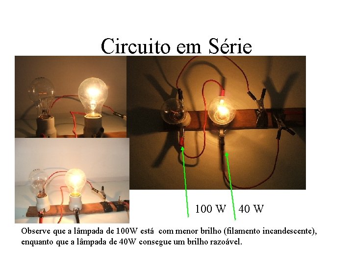 Circuito em Série 100 W 40 W Observe que a lâmpada de 100 W