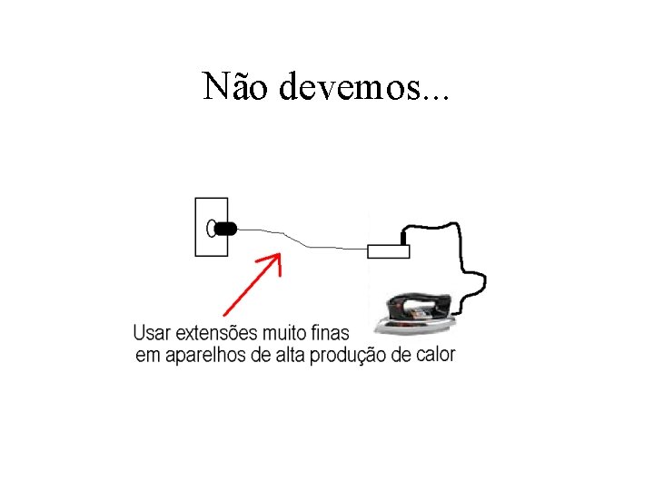 Não devemos. . . 