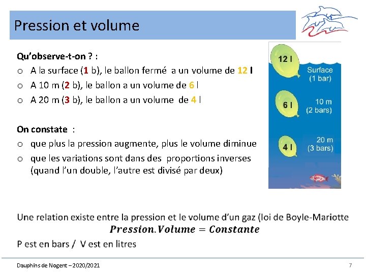 Pression et volume Qu’observe-t-on ? : o A la surface (1 b), le ballon