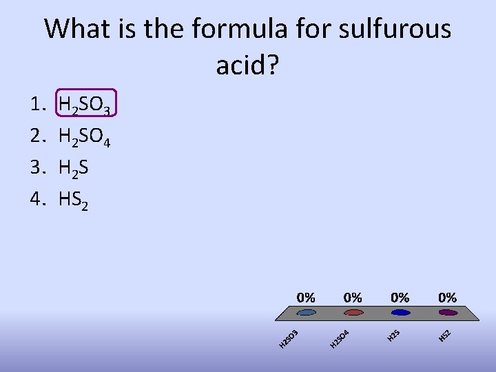 Acids Bases And Salts Electrolytes An Electrolyte Is
