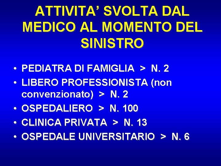 ATTIVITA’ SVOLTA DAL MEDICO AL MOMENTO DEL SINISTRO • PEDIATRA DI FAMIGLIA > N. ATTIVITA’ SVOLTA DAL MEDICO AL MOMENTO DEL SINISTRO • PEDIATRA DI FAMIGLIA > N.