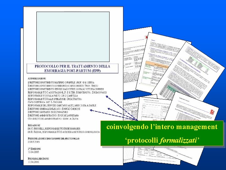 coinvolgendo l’intero management ‘protocolli formalizzati’ coinvolgendo l’intero management ‘protocolli formalizzati’