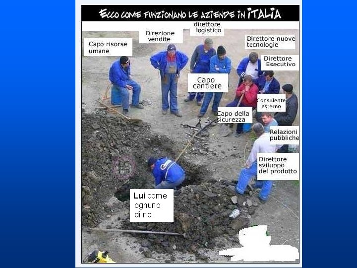 Lui come ognuno di noi Lui come ognuno di noi