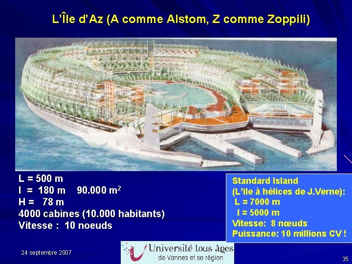 L’Île d’Az (A comme Alstom, Z comme Zoppili) L = 500 m l =