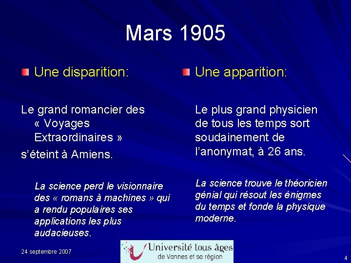 Mars 1905 Une disparition: Le grand romancier des « Voyages Extraordinaires » s’éteint à