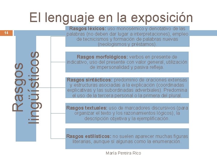 El lenguaje en la exposición Rasgos léxicos: uso monosémico y denotativo de las palabras