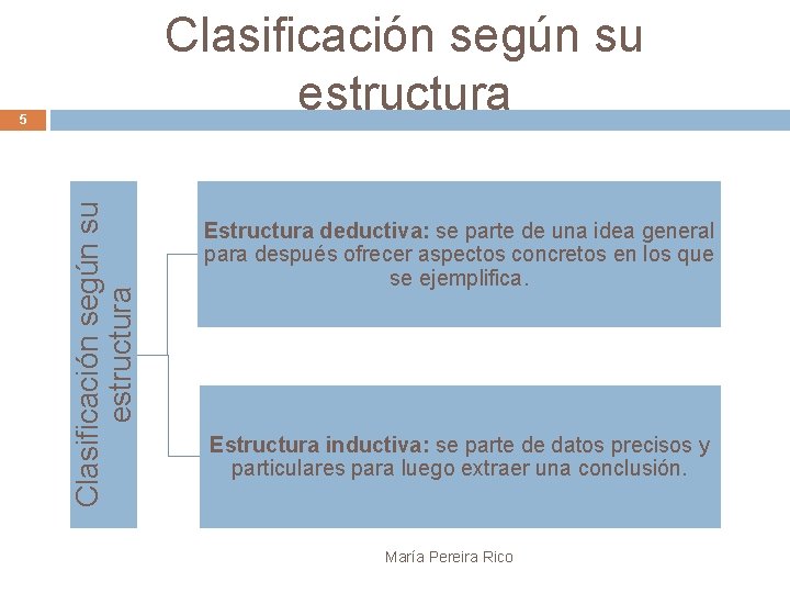 Clasificación según su estructura 5 Estructura deductiva: se parte de una idea general para