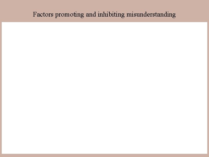 Factors promoting and inhibiting misunderstanding 