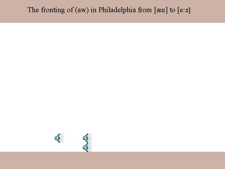 The fronting of (aw) in Philadelphia from [æʊ] to [e: ɔ] 