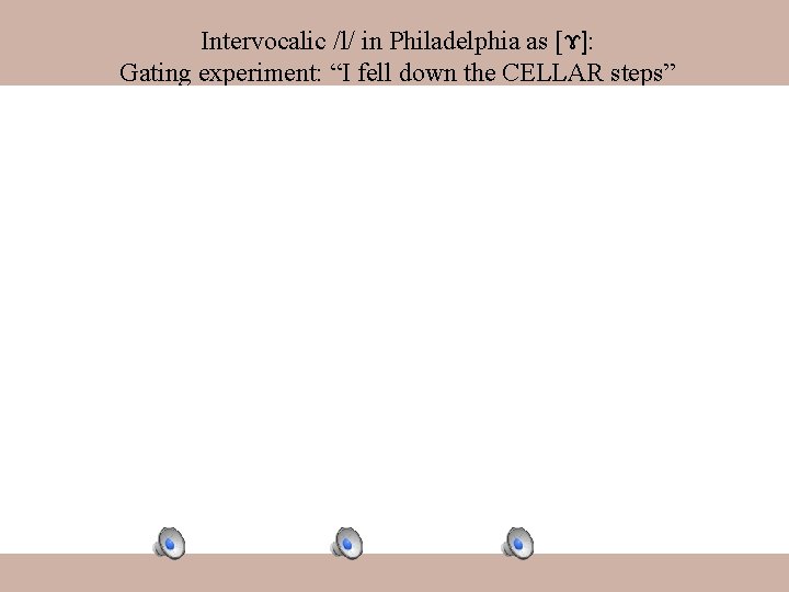 Intervocalic /l/ in Philadelphia as [ɤ]: Gating experiment: “I fell down the CELLAR steps”