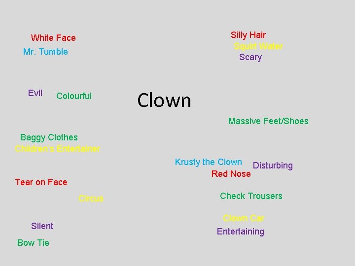 Silly Hair Squirt Water Scary White Face Mr. Tumble Evil Colourful Clown Massive Feet/Shoes