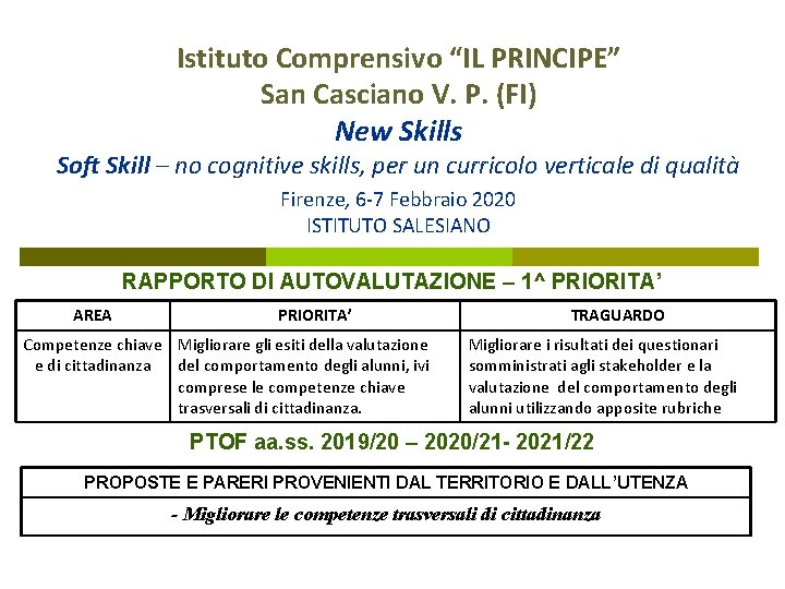 Istituto Comprensivo “IL PRINCIPE” San Casciano V. P. (FI) New Skills Soft Skill –