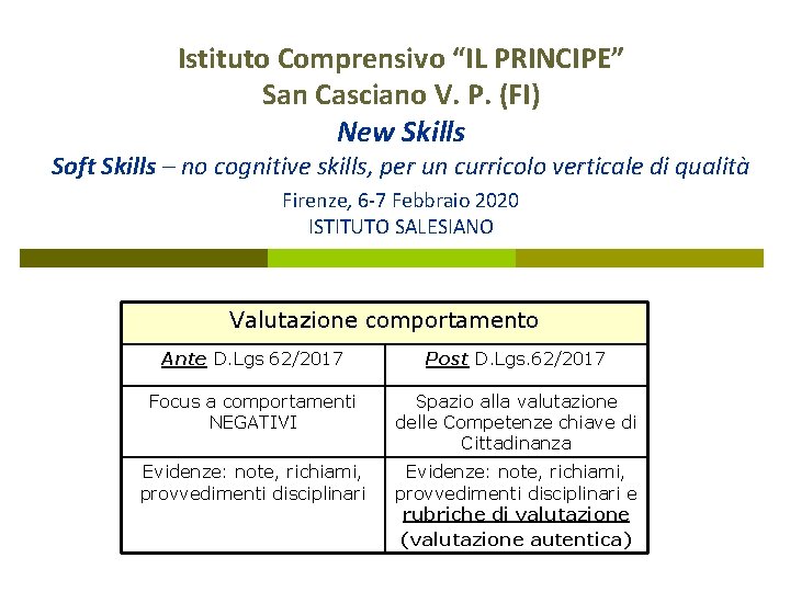Istituto Comprensivo “IL PRINCIPE” San Casciano V. P. (FI) New Skills Soft Skills –