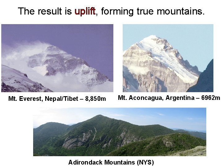 The result is uplift, forming true mountains. Mt. Everest, Nepal/Tibet – 8, 850 m