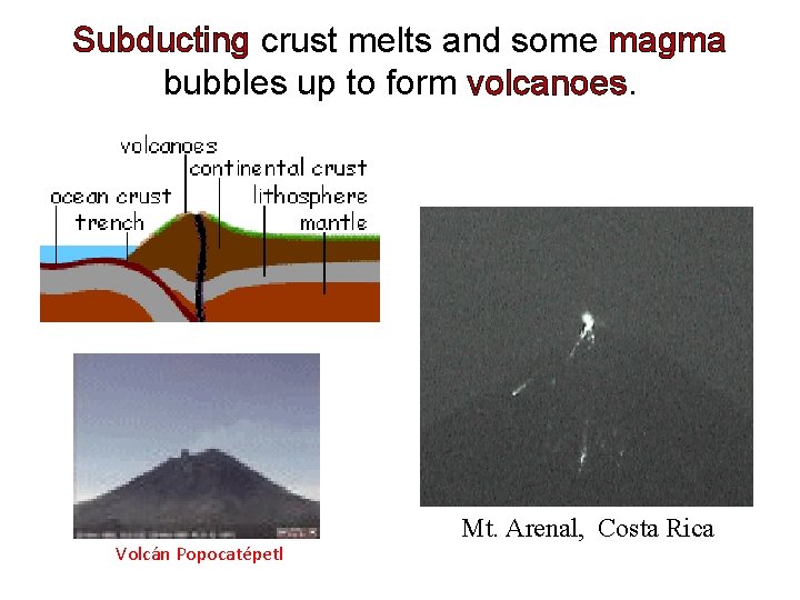 Subducting crust melts and some magma bubbles up to form volcanoes. Volcán Popocatépetl Mt.